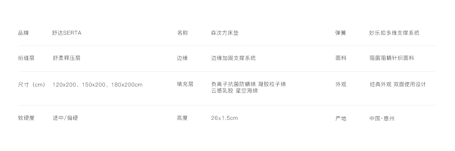 列表層-森次方.jpg