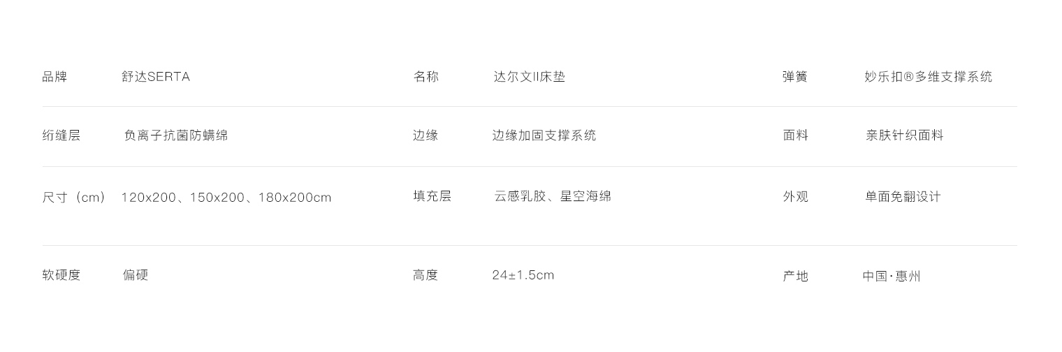 列表層-達爾文II.jpg